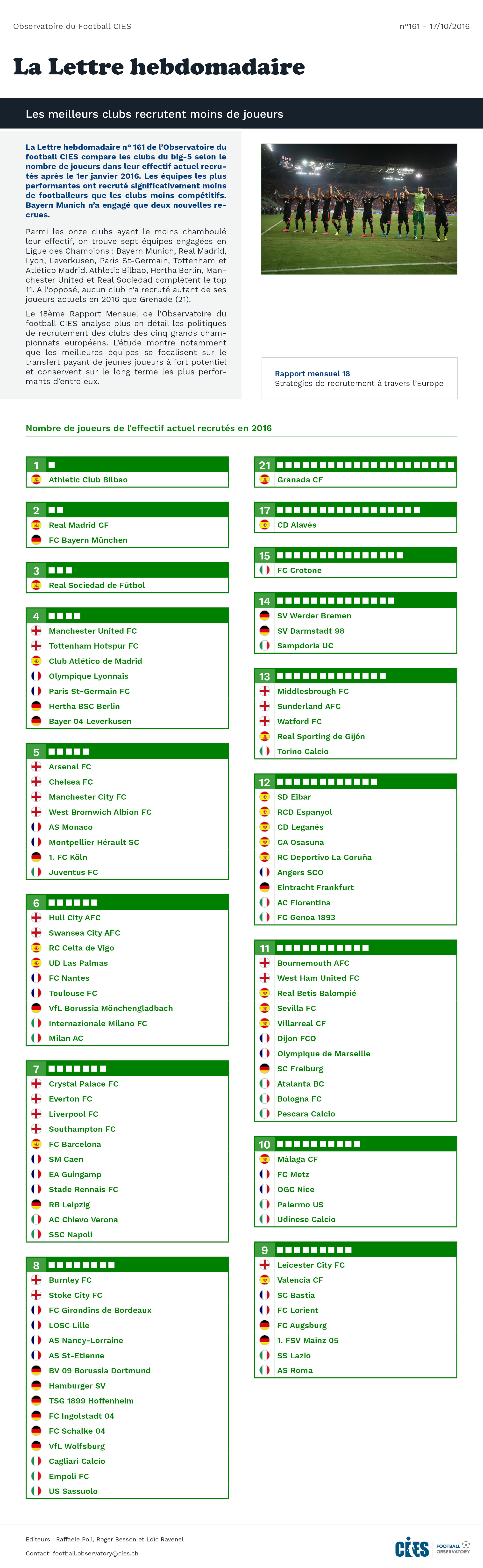 Tableau: Nombre de joueurs de l'effectif actuel recrutés en 2016, par club