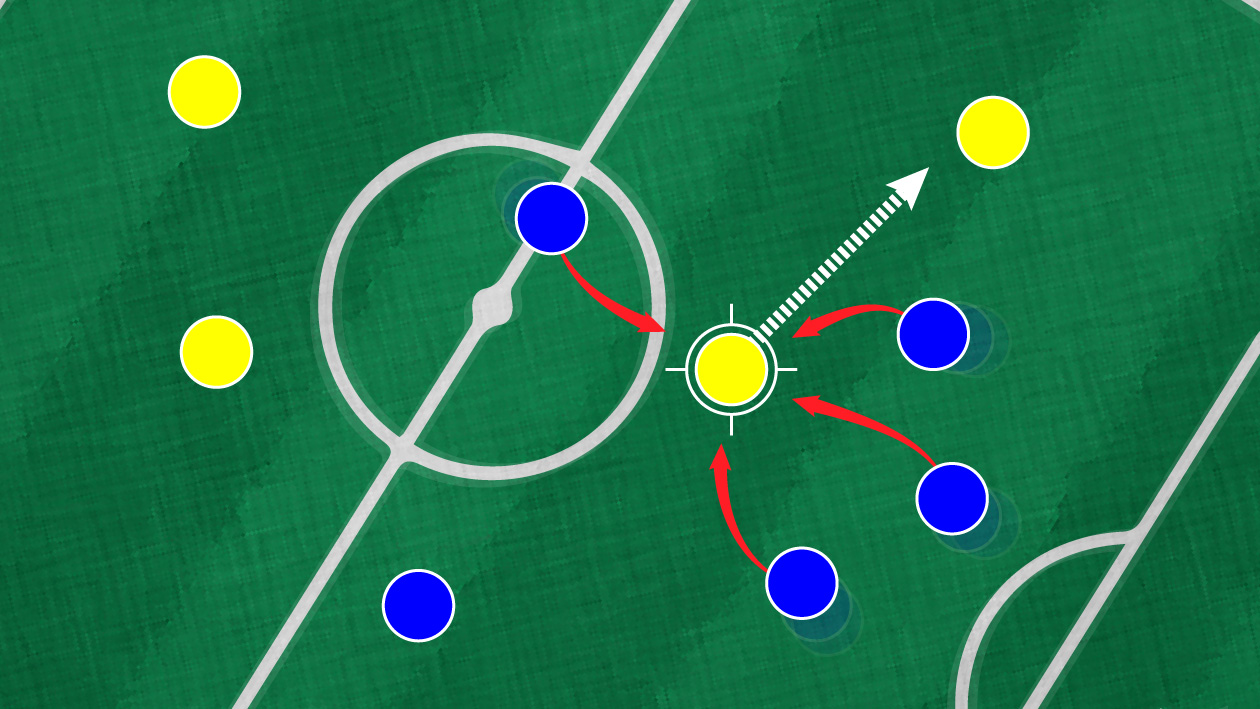 Ball retention under high pressure