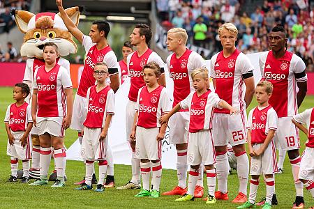 Training clubs: Ajax and Real Madrid at the top