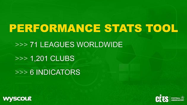 Free! Performance data for >1200 clubs