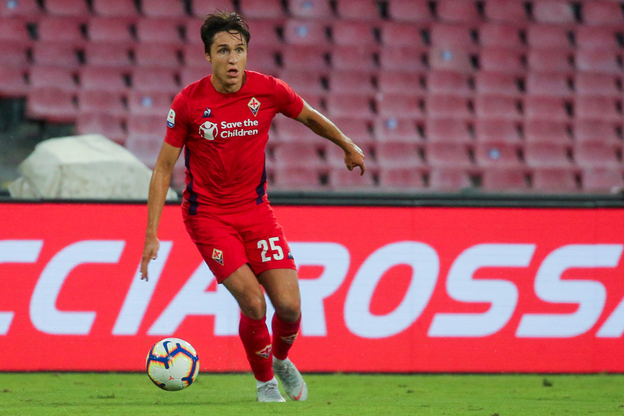 Nordsjælland youngest team in Europe, Fiorentina in the big-5