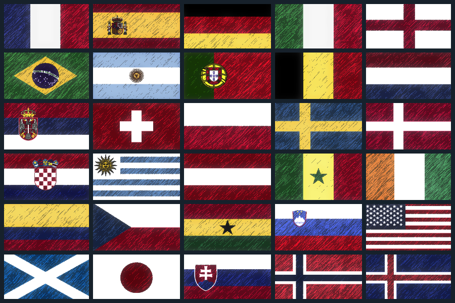 Most represented origins in the big-5 leagues