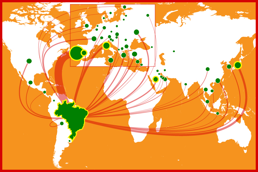 Les footballeurs expatriés dans le monde en 2019