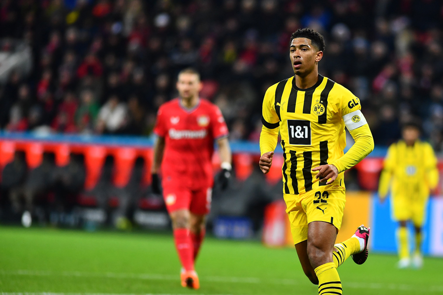 Top clubs for U20 players' employment