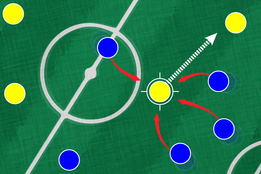 Ball retention under high pressure